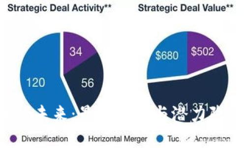 区块链币的未来：最新预言与潜力隐藏在哪里？