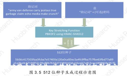 比特币的诞生：区块链的神秘机制揭示