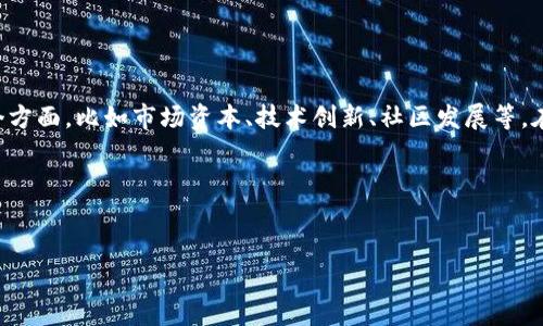 区块链和比特币是两个紧密相连的概念，而“第一名”的定义可能涉及多个方面，比如市场资本、技术创新、社区发展等。在这个背景下，以下是一个针对“区块链比特币第一名是什么”主题的提议。

### 与关键词


区块链行业的冠军：比特币背后的秘密与未来