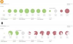 区块链政策的未来：你不