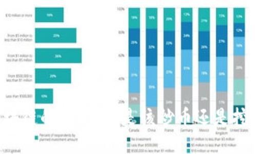 区块链的迷雾：你是该炒币还是挖币？