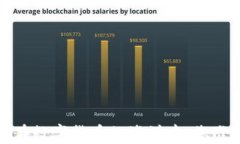 TPWallet最新版v1.1.8：在数字