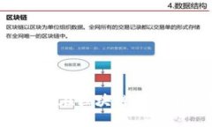 揭秘QTC币：如何在区块链