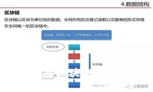 揭秘QTC币：如何在区块链的浪潮中乘风破浪？
