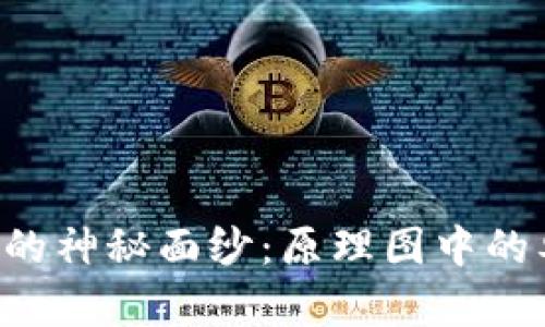 揭开比特币区块链的神秘面纱：原理图中的奥秘等待你来发现!