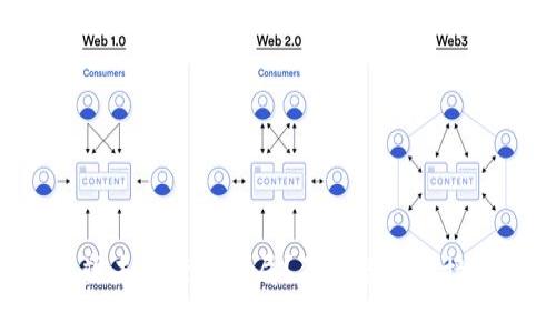 区块链如何重塑未来行业格局？你准备好迎接这场革命了吗？