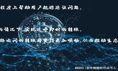   货币转账至TPWallet需要多久？详细解读与解答 / 

 guanjianci TPWallet, 货币转账, 转账时间, 数字货币 /guanjianci 

### 内容主体大纲

1. 引言
   - 数字货币及其应用背景
   - TPWallet的介绍与功能概述

2. 货币转账的基本原理
   - 区块链技术的基本概念
   - 货币转账的流程

3. TPWallet转账的时间因素
   - 网络确认时间
   - 交易拥堵情况
   - 转账金额的大小

4. 如何提高转账速度
   - 选择合适的网络费率
   - 避免高峰时段转账
   - 使用快速转账功能（如可用）

5. TPWallet的安全性
   - 介绍TPWallet的安全机制
   - 安全转账的最佳实践

6. 常见问题解答
   - 转账失败的原因及解决方案
   - 如何查询转账状态

7. 未来数字货币转账的趋势
   - 区块链技术的发展
   - 重庆虚拟货币的监管趋向

### 问题与详细介绍

#### 1. TPWallet的转账速度是如何计算的？

在数字货币的交易中，转账速度是一个十分重要的因素，它直接影响用户的体验。TPWallet的转账速度主要取决于几个因素。首先，转账速度与网络确认时间密切相关。数字货币交易需要经过区块链网络的确认，而每个区块的生成时间因不同的数字货币而异。例如，比特币的区块生成时间约为10分钟，而以太坊则大约为15秒。其次，交易的拥堵情况也是一个不可忽视的因素。每当交易量激增时，网络可能出现拥堵，这将导致转账时间延长。此外，转账金额的大小也可能影响速度，一些平台在进行大额交易时，会采取更严格的确认机制，从而延缓转账时间。

为了更准确地了解TPWallet转账的速度，用户可查看交易的详细信息，包括预计确认时间、当前网络状态等。这些信息将帮助用户对转账速度有一个更具体的预期。而最终的转账确认也会通过钱包或交易所更新状态，让用户得到实时反馈。

#### 2. 如何提高TPWallet的转账效率？

提高TPWallet的转账效率是许多用户关注的话题。首先，选择合适的网络费用是关键。多数钱包在发送交易时会提示当前的网络费率，用户可以根据实时情况选择一个适合的费率，较高的费用通常能更快地获得网络确认。而在交易的低峰期发送转账请求，尤其是在周末和假日期间，很多时候交易量会比较低，这样可以有效缩短转账时间。

其次，使用TPWallet内置的一些快速转账功能也是提高效率的方法。例如，有些钱包提供“快速转账”选项，用户可以在设定程序时选择此项进行高速转账。对于时间敏感型的交易，务必提前了解这些功能。而安全性和效率之间又如何平衡？在确保安全的前提下，用户可以通过设置自动转账功能，实时监测市场情况，及时进行转账。

#### 3. TPWallet的安全机制是一项怎样的保障？

在数字货币转账中，安全机制是用户关注的核心问题之一。TPWallet在安全性方面采取了多重措施，以确保用户资产的安全。首先，TPWallet采用了区块链技术，其去中心化特性使得数据储存不易被篡改，增强了安全保障。其次，TPWallet内置的安全标准，如双重身份验证（2FA）和冷存储 wallets，可以有效防止未经授权的访问。

整个转账过程中，TPWallet还使用加密算法保护用户私钥和交易数据，降低被黑客攻击的风险。用户在进行转账时，务必确认接收地址的准确性，避免因错误地址导致资产的丢失。此外，定期备份钱包和选择强密码也是用户保护自身资产安全的重要手段。

#### 4. 如何处理TPWallet转账失败的问题？

在使用TPWallet进行数字货币转账时，有时可能会遇到转账失败的情况，这种情况的产生原因多种多样。首先，转账失败可能是由于网络拥堵或确认时间过长，导致系统无法及时处理交易。此时用户可以耐心等待，系统通常会自动尝试再次确认转账。

另一方面，转账失败也可能与网络费用设置有关。如果用户设置的手续费过低，可能无法吸引矿工处理该交易，因此建议用户在发送交易前查看当前的网络费用水平。若想要解决转账失败的问题，用户可尝试在TPWallet中查看交易状态，若显示“未确认”状态，用户可以选择加速交易。这对于已发送但未确认的交易尤其有效，可以及时恢复转账。

#### 5. TPWallet的用户支持能否帮助解决转账问题？

TPWallet为用户提供全天候的客户支持服务，用户在转账过程中如遇到问题，可以随时通过官方渠道寻求帮助。在其官网和社交媒体上，用户不仅可以找到详细的文档和教程，还能与客服团队进行实时沟通。当发送交易后，用户若发现问题，可以及时联系支持团队，提供交易哈希和相关信息，以便他们快速定位问题并给出解决方案。

此外，用户社区也是一个极好的求助渠道，TPWallet的用户往往在论坛平台中分享经验，解决方案以及技巧。通过查阅这些资料，用户可以获得解决转账问题的灵感与方法。定期关注官方更新，也能确保用户了解草拟的错误信息与更新进度。

#### 6. 数字货币转账过程中可能发生哪些延误？

数字货币转账过程中的延误主要体现在几个方面。首先，网络拥堵是转账延误的常见原因之一。网络交易量的激增将导致信息在区块链确认中出现长时间的等待。尤其在市场波动大或重大新闻发布期间，想使转账尽快反映在账户上时，用户需要留意并选择适当的发送时机。其次，用户使用非主流币种进行转账时，确认时间可能会更长，用户在这些情况下需给予更多耐心。

此外，用户在设置交易手续费时，费用过低也可能会导致较长的确认时间，甚至造成交易被挂起。因此，保持对市场费用变化的关注以及使用边际费用均至关重要。值得一提的是，用户应定期检查TPWallet的公告，了解相关维护操作和网络问题，这能在一定程度上帮助用户规避延误问题。

#### 7. 未来数字货币转账可能会有哪些新趋势？

随着区块链技术的发展，数字货币转账的未来趋势将更加多样化。首先，随着Layer 2（第2层）网络的快速发展，很多钱包和交易所开始推广这种高级协议技术，以提高交易效率并降低转账费用。通过使用Layer 2，用户将能够在不牺牲安全性和去中心化的情况下，实现近乎即时的转账。

其次，数字货币的合规性开始备受重视。越来越多的国家正在建立完善的监管框架，以保护用户的权益并推动数字货币的合法化。在这一背景下，TPWallet等平台将加强与监管机构的合作，确保用户的交易安全。此外，跨链交易的技术也在不断，未来不同网络之间的转账将变得更加顺畅，从而推动生态系统的互通性。

---

上述的内容纲要和问题讨论为您提供了有关TPWallet转账周期的详细解答，希望能够对您有所帮助。根据需求，您可以进一步细化每个部分的信息并充实每个问题的详细解答，以完成3600字的详细内容。如有疑问，请随时提问。